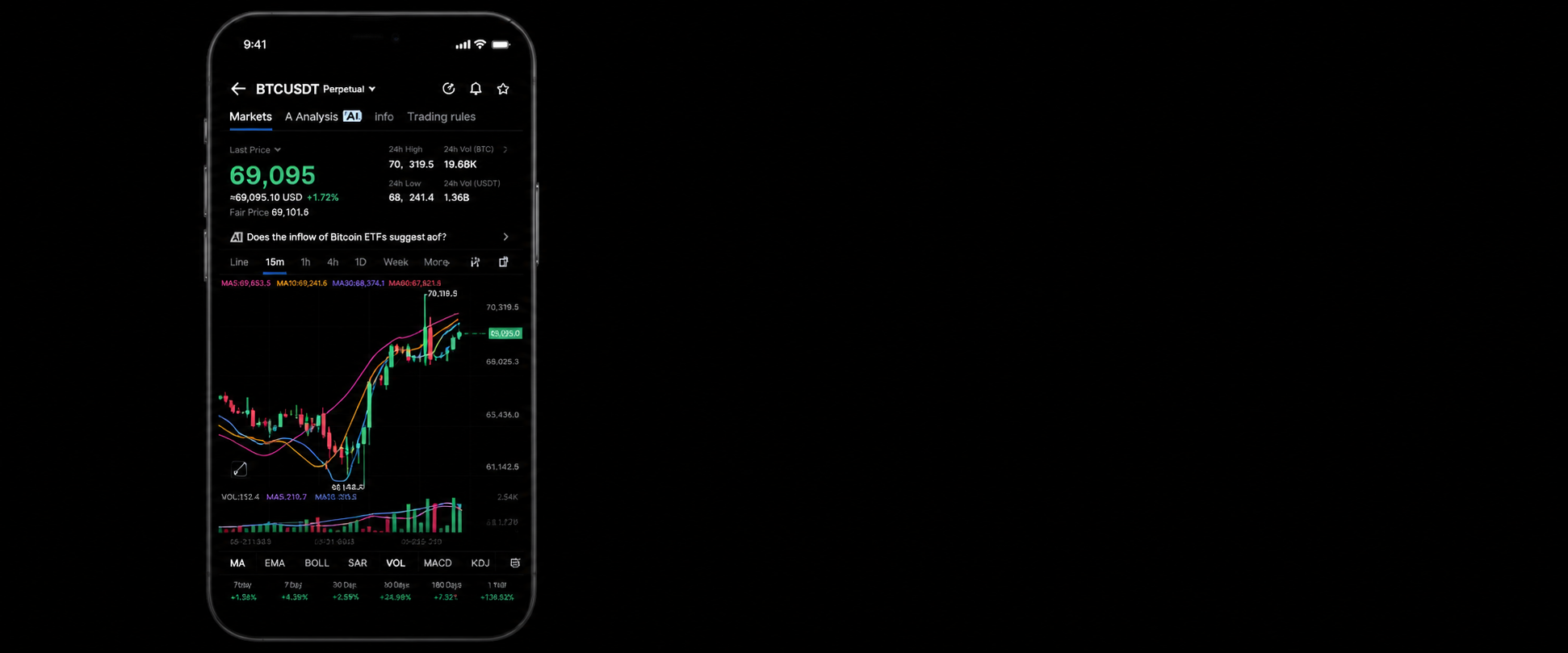 Mobile cryptocurrency investment portfolio and market interface